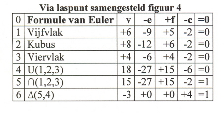 laspunt-4