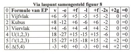 laspunt-8