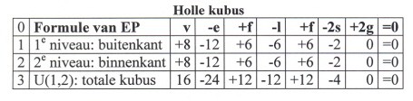 www-holle-kubus1