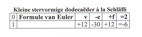 www-kleine-stervormige-dodecaeder-a-la-schlafli